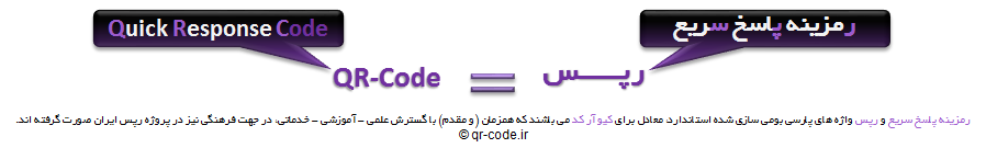 واژه گزینی استاندارد برای کیو آر کد